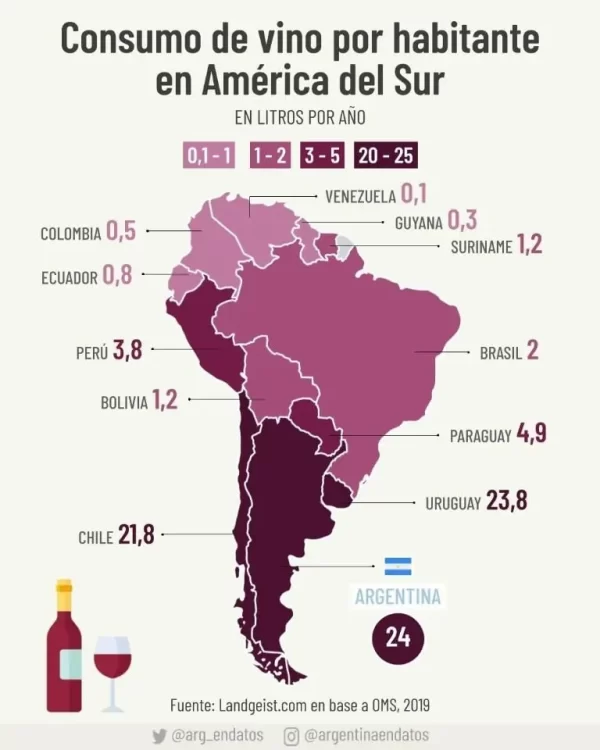 Desde Mendoza nace la propuesta para LATAM. La UAJMS tendría la obligación de participar.