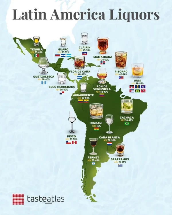 El Singani superó a los piscos de Chile y Perú, según el ranking de TasteAtlas.